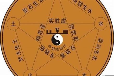 强水命|八字怎么看自己是水命(怎么知道自己是水命还是什么命)